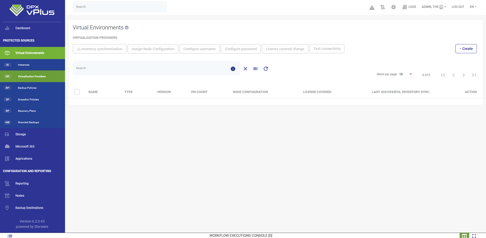 Hypervisors managers view